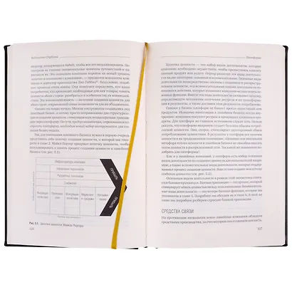 Платформа. Практическое применение революционной бизнес-модели. Том 92 - фото 3