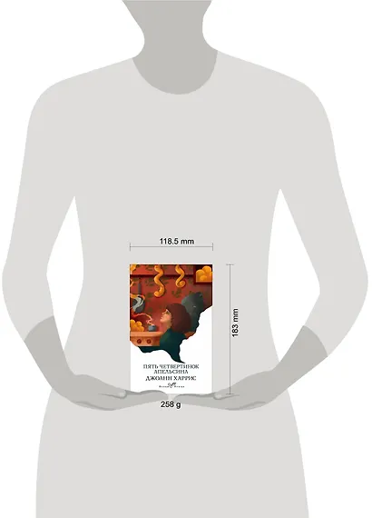 Пять четвертинок апельсина - фото 8