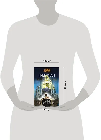 Город Перестановок - фото 3