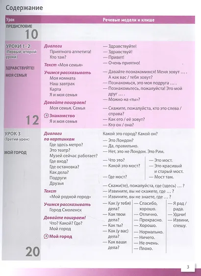 Говорим по-русски: Элементарный уровень+ (А1+): Пособие по говорению для иностранных учащихся - фото 2