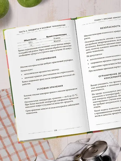 Заготовки по ГОСТу - фото 12