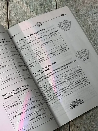 Таро. Все расклады и подробное толкование 78 карт. Понятный самоучитель - фото 5