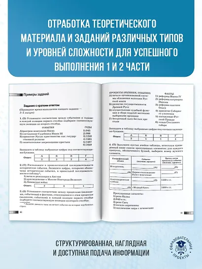 ЕГЭ. История. Новый полный справочник для подготовки к ЕГЭ - фото 7