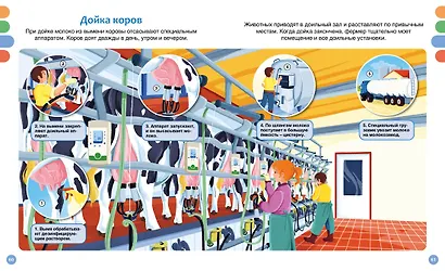 Полезные машины и животные фермы - фото 10