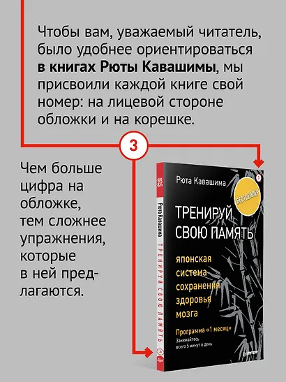 Тренируй свою память. Японская система сохранения здоровья мозга - фото 4