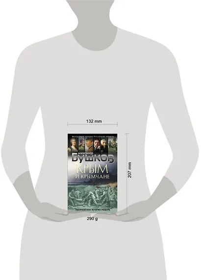 Крым и крымчане. Тысячелетняя история раздора - фото 4