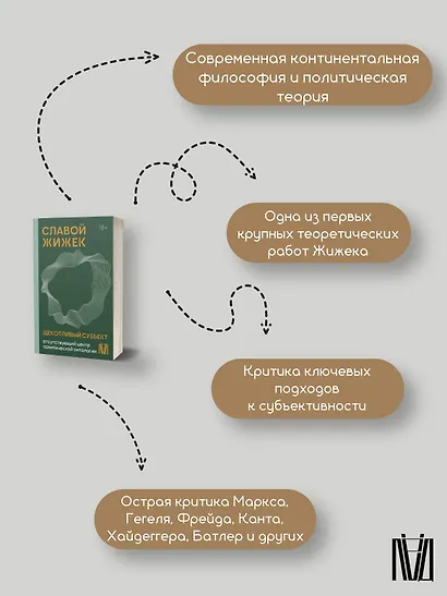 Щекотливый субъект. Отсутствующий центр политической онтологии - фото 9