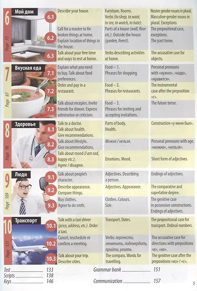 Русский сувенир. Учебник. (+CD) - фото 3