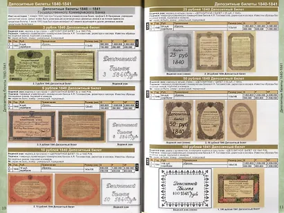 Каталог банкнот России 1769-2019. Разновидность, стоимость, водяные знаки - фото 3
