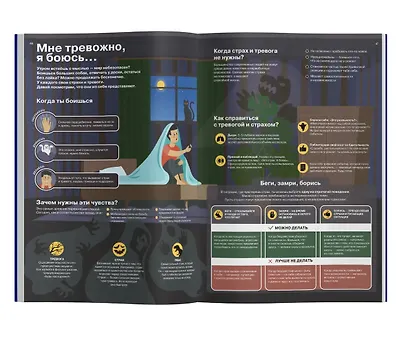 Я чувствую... Что? Книга-гид по эмоциональному интеллекту в инфографике - фото 7