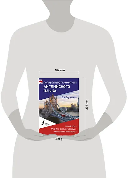 Полный курс грамматики английского языка - фото 3
