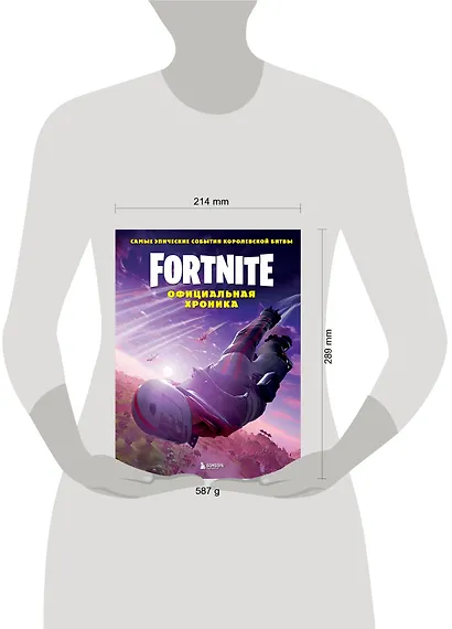 Fortnite. Официальная хроника. Самые эпические события королевской битвы - фото 4