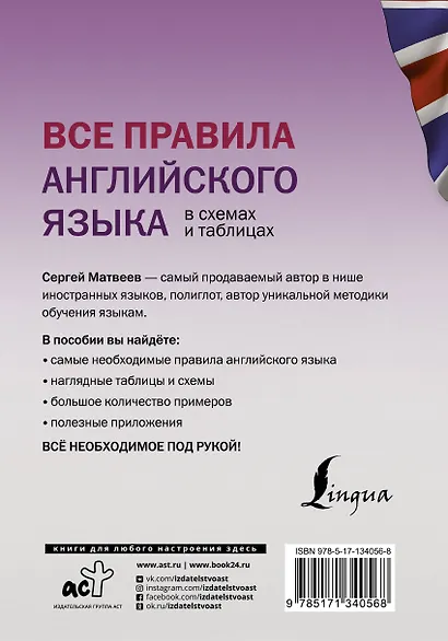 Все правила английского языка в схемах и таблицах - фото 2