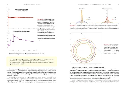 Статистические последствия жирных хвостов. О новых вычислительных подходах к принятию решений - фото 15