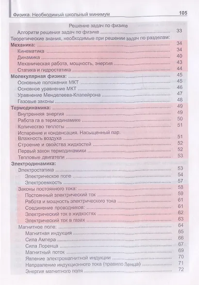 Физика. Необходимый школьный минимум - фото 3