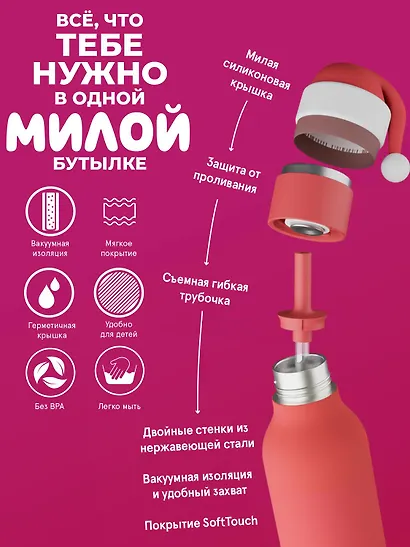 Бутылка для холодных и горячих напитков Asobu Bestie Holiday Санта (460 мл) (69771) - фото 5