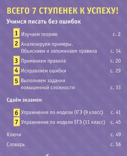 Русский язык на 100 баллов. Правописание -Н- и -НН- - фото 2