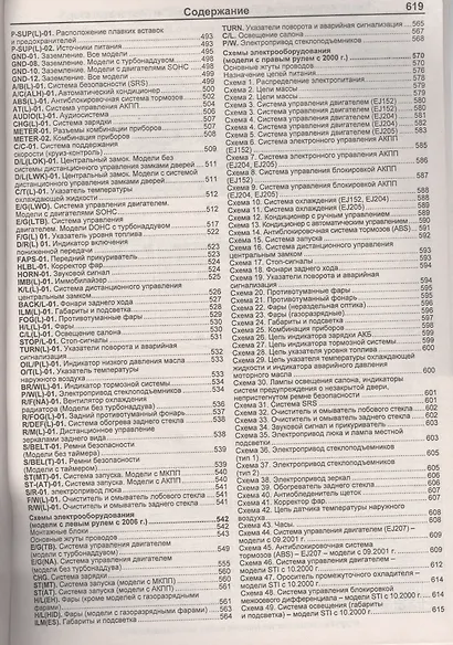 Subaru Impreza. Модели 2WD&4WD 2000-2007 гг. выпуска с двигателями 1,5 л. 1,6 л. 2,0 л. 2,5 л. 2,0 л. TURBO и 2,5 л. TURBO. Включая рестайлинг 2002 и 2005. Руководство по ремонту и техническому обслуживанию - фото 5