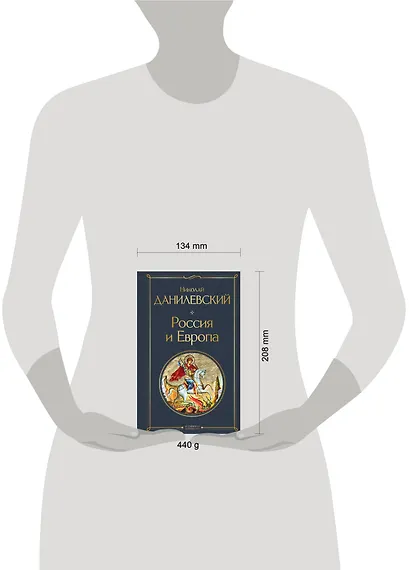 Россия и Европа - фото 4