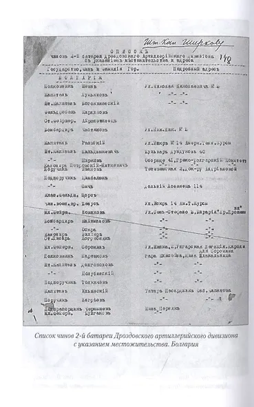 Русский гарнизон в Болгарии. Орхание - София - Прага - фото 4