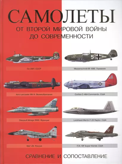 СравнительныйАтлас Самолеты. От Второй мировой войны до современности. Сравнение и сопоставление - фото 1