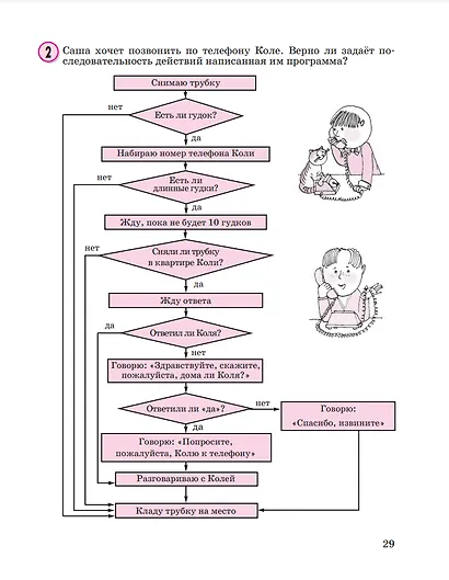 Математика. 2 класс. Учебное пособие-тетрадь. В 3-х частях. Часть 2 - фото 3