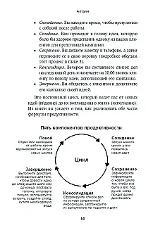 Аптайм: Оптимальный способ управления временем и энергией - фото 5
