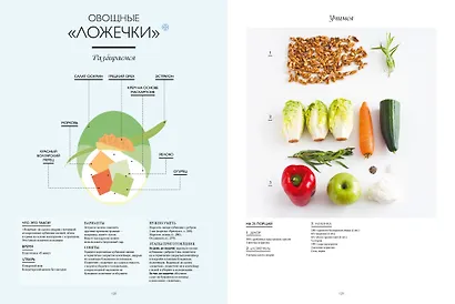 Большие кулинарные книги для праздника. Комплект книг с шоппером. - фото 11