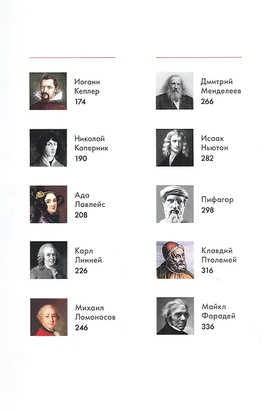 Альманах "Учёные и открытия" - фото 3
