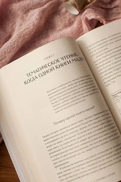 Искусство быть читателем. Как читать эффективнее, упорядочить знания и получать удовольствие от книг - фото 13