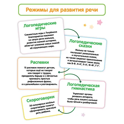 Тигрёнок Рыки. Интерактивная игрушка-тренажер для запуска и постановки речи - фото 6