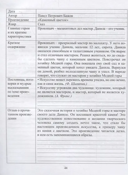Читательский дневник 5-6 классы. Содержание произведений с отзывами. Характеристики героев. Полезные заметки. По учебнику "Литература" Г. С. Меркина - фото 2