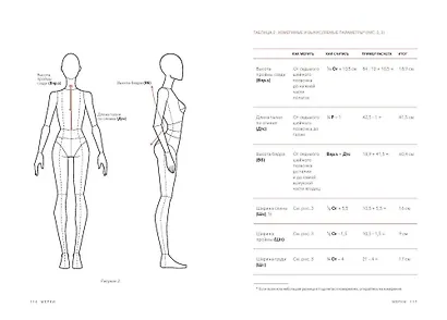 Fashion-дизайн. Скетчбук с шаблонами фигур. Коллекция "Рассвет" - фото 6