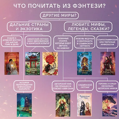 Принцесса Намонаки - фото 14