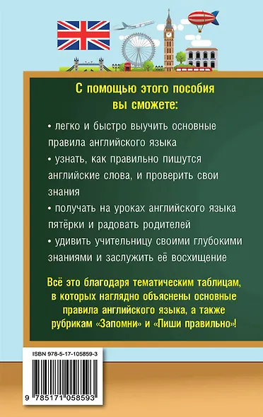 Английский язык. Все правила для средней школы - фото 2