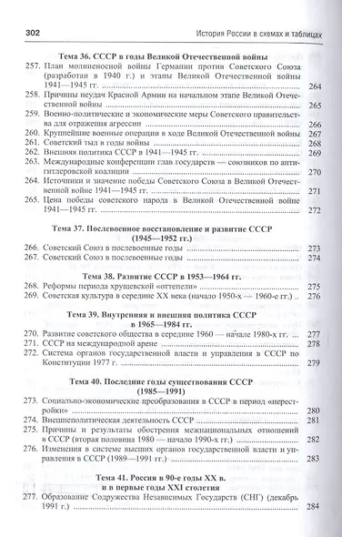 История России в схемах.Уч.пос - фото 3