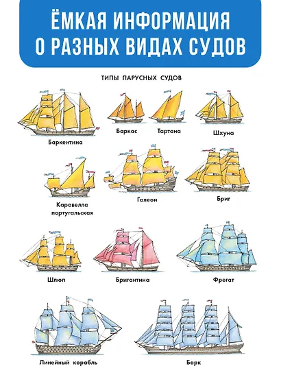 Корабли - фото 4