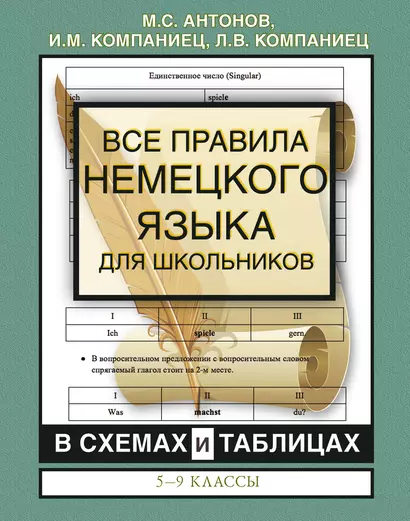 Все правила немецкого языка для школьников в схемах и таблицах. 5-9 классы - фото 1