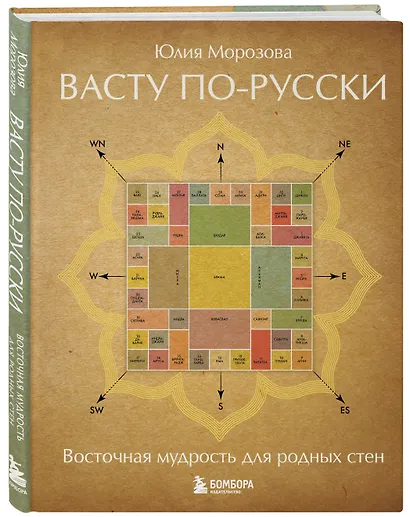 Васту по-русски - фото 3