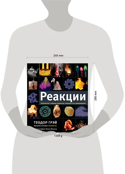 Реакции - фото 11