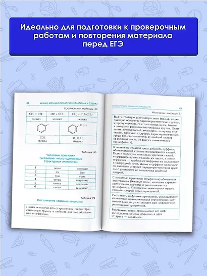 ЕГЭ. Химия. Весь школьный курс в таблицах и схемах для подготовки к единому государственному экзамену - фото 4