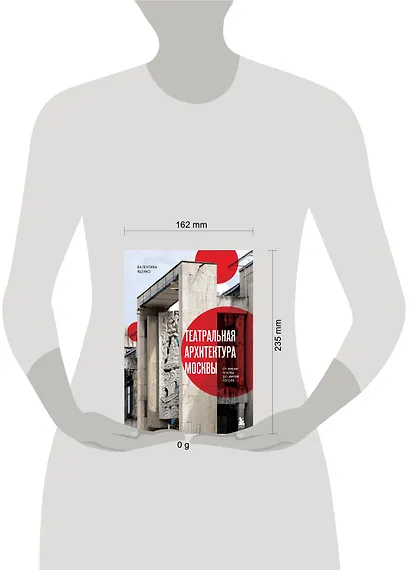 Театральная архитектура Москвы. От имени Чехова до имени Гоголя - фото 10