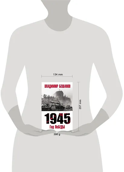 1945. Год поБЕДЫ - фото 2