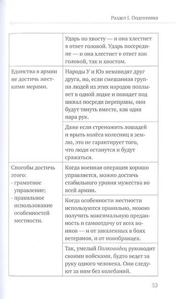 Переосмысление Сунь-Цзы. Реструктурированный текст с построчным толкованием - фото 4