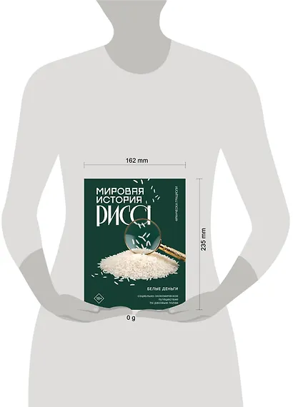 Мировая история риса. Белые деньги. Социально-политическое путешествие по рисовым полям - фото 4