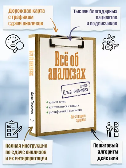 Всё об анализах: какие и зачем, как готовиться и сдавать, расшифровки и пояснения. Чек-ап вашего здоровья - фото 7