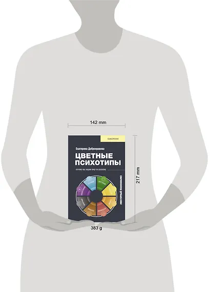 Цветные психотипы. Векторный психоанализ: почему мы видим мир по-разному - фото 3