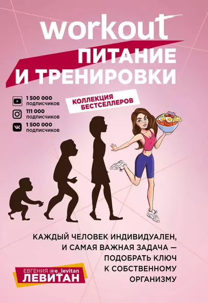 Workout. Питание и тренировки - фото 1