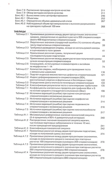 Руководство ВОЗ по исследованию и обработке эякулята человека (5 изд) (м) - фото 9