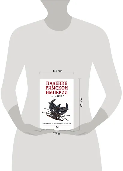 Падение Римской империи - фото 3